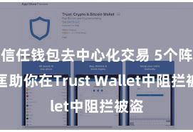 信任钱包去中心化交易 5个阵势匡助你在Trust Wallet中阻拦被盗